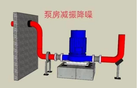 水泵噪音怎么解決？如何處理？