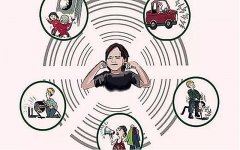 長(zhǎng)期噪音對(duì)人體有什么危害？